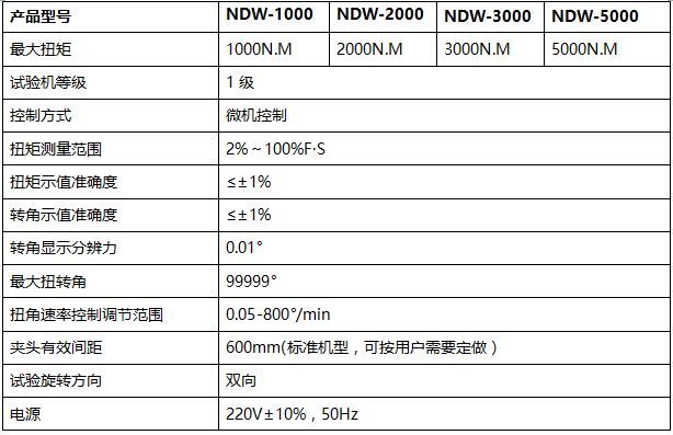 座鐘發(fā)條扭力試驗機(jī)