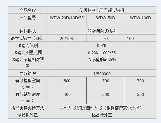 名質(zhì)量離合器穩(wěn)定器彈簧拉壓試驗(yàn)機(jī)